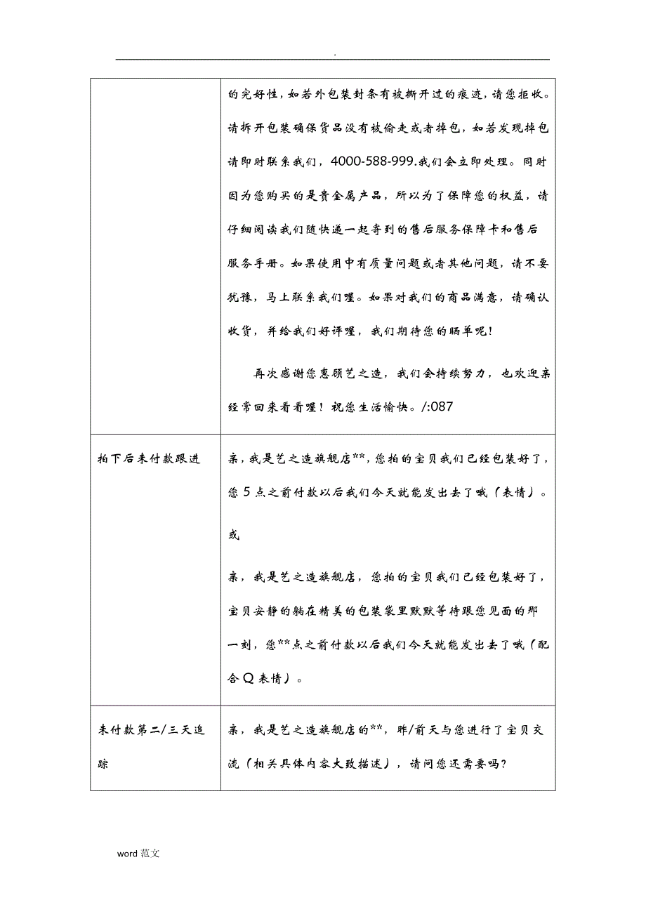 淘宝客服话术整理_第4页