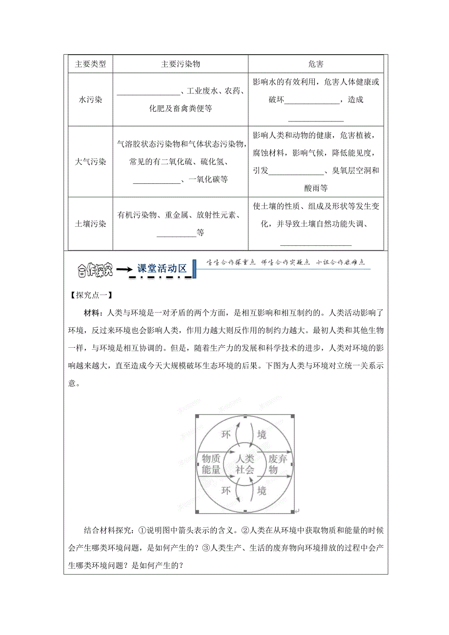 黑龙江省高中地理湘教版必修二领学案：4.1 人类面临的主要环境问题_第3页