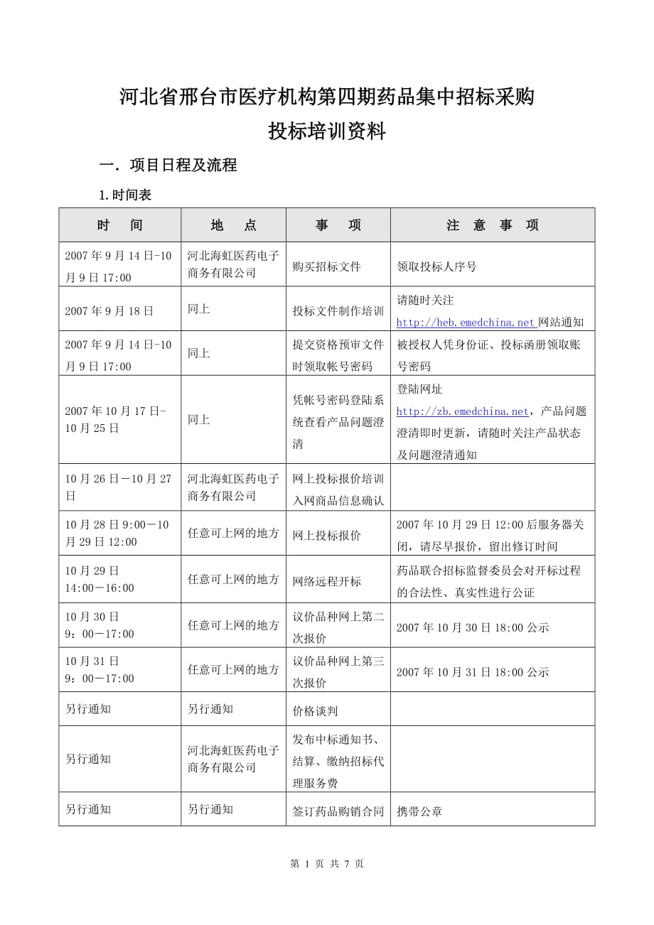 （招标投标）河北省邢台市医疗机构第四期药品集中招标采购_第1页