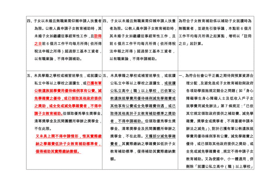 （售后服务）高雄市前镇区光华国小人事服务简讯双月刊_第4页