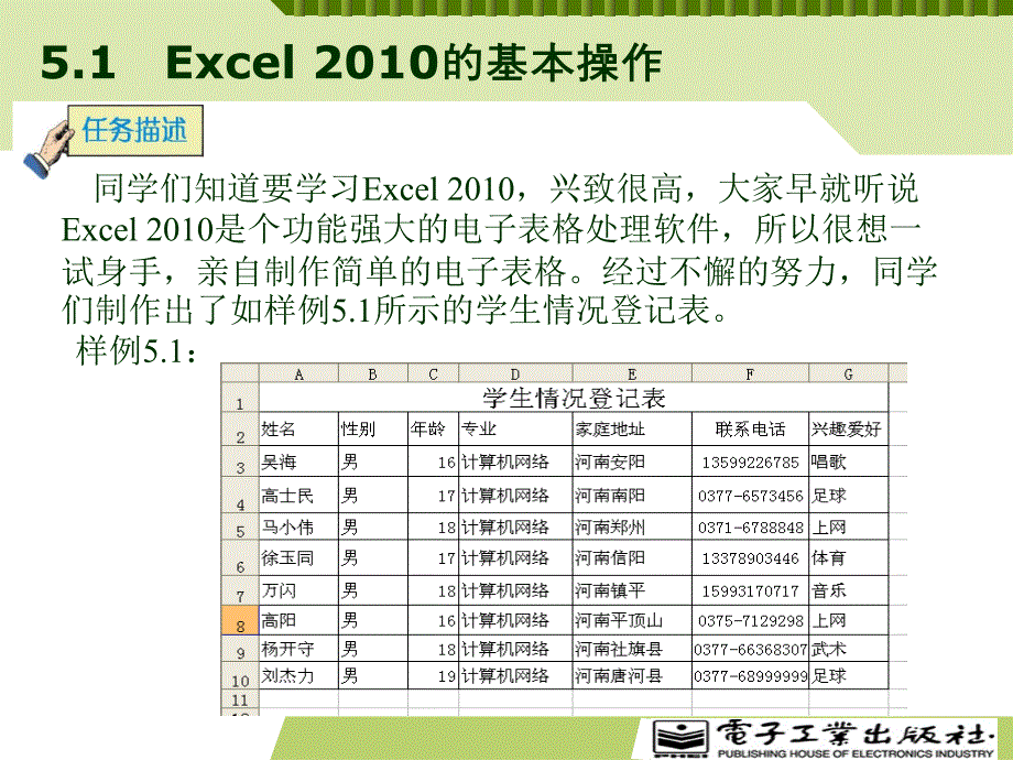 计算机应用基础(基础模块)Windows7+Office2010第2版傅连仲配套第5章_第4页