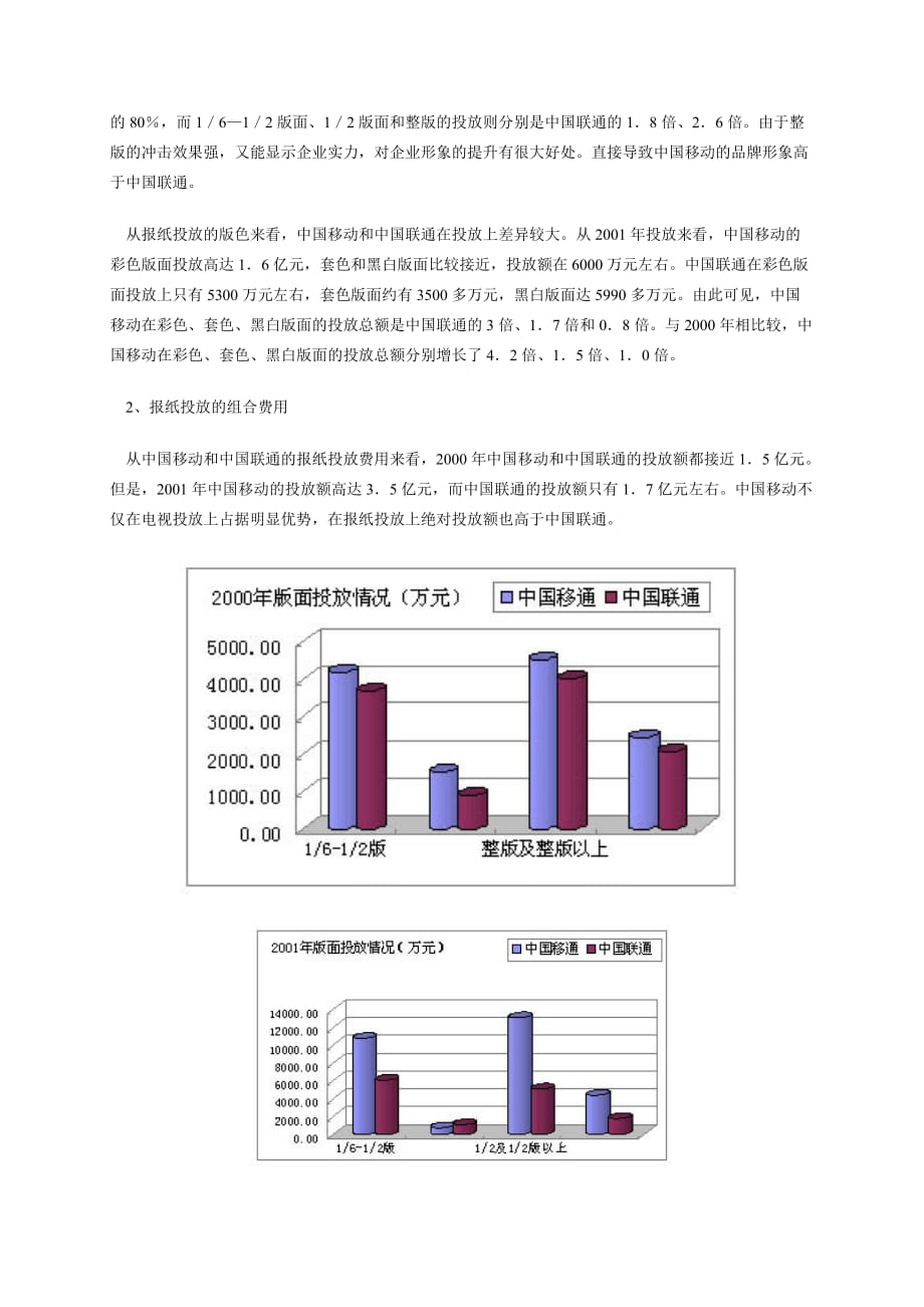 （战略管理）中国移动和中国联通媒体投放策略比较_第4页