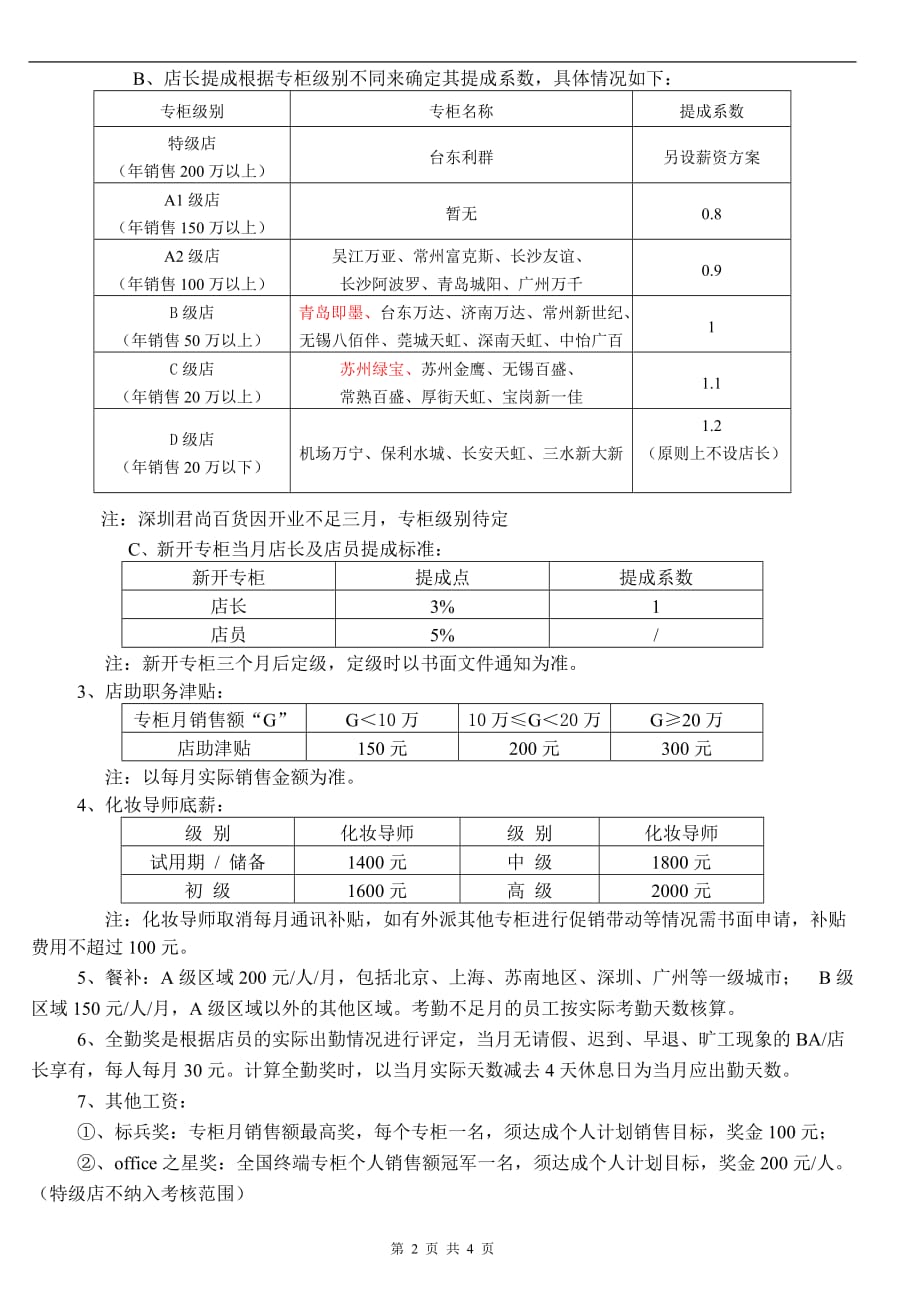 店铺人员薪酬制度完整_第2页