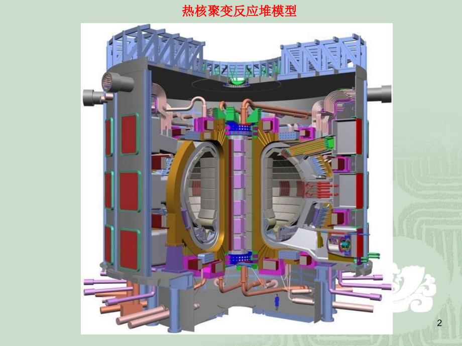 核聚变反应堆材料ppt课件.ppt_第2页