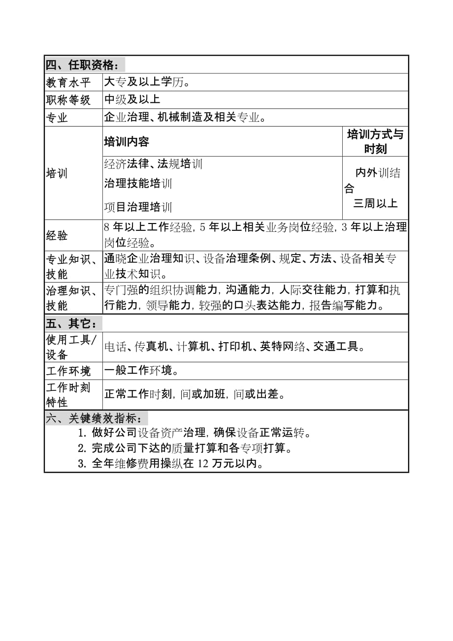 设备管理中心岗位说明书9_第4页