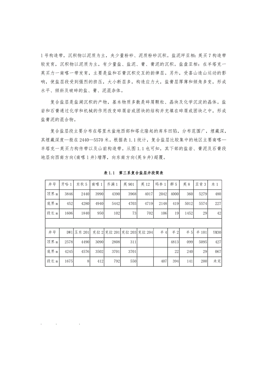 塔里木盆地盐膏层分析和钻井危害解决措施方案_第3页