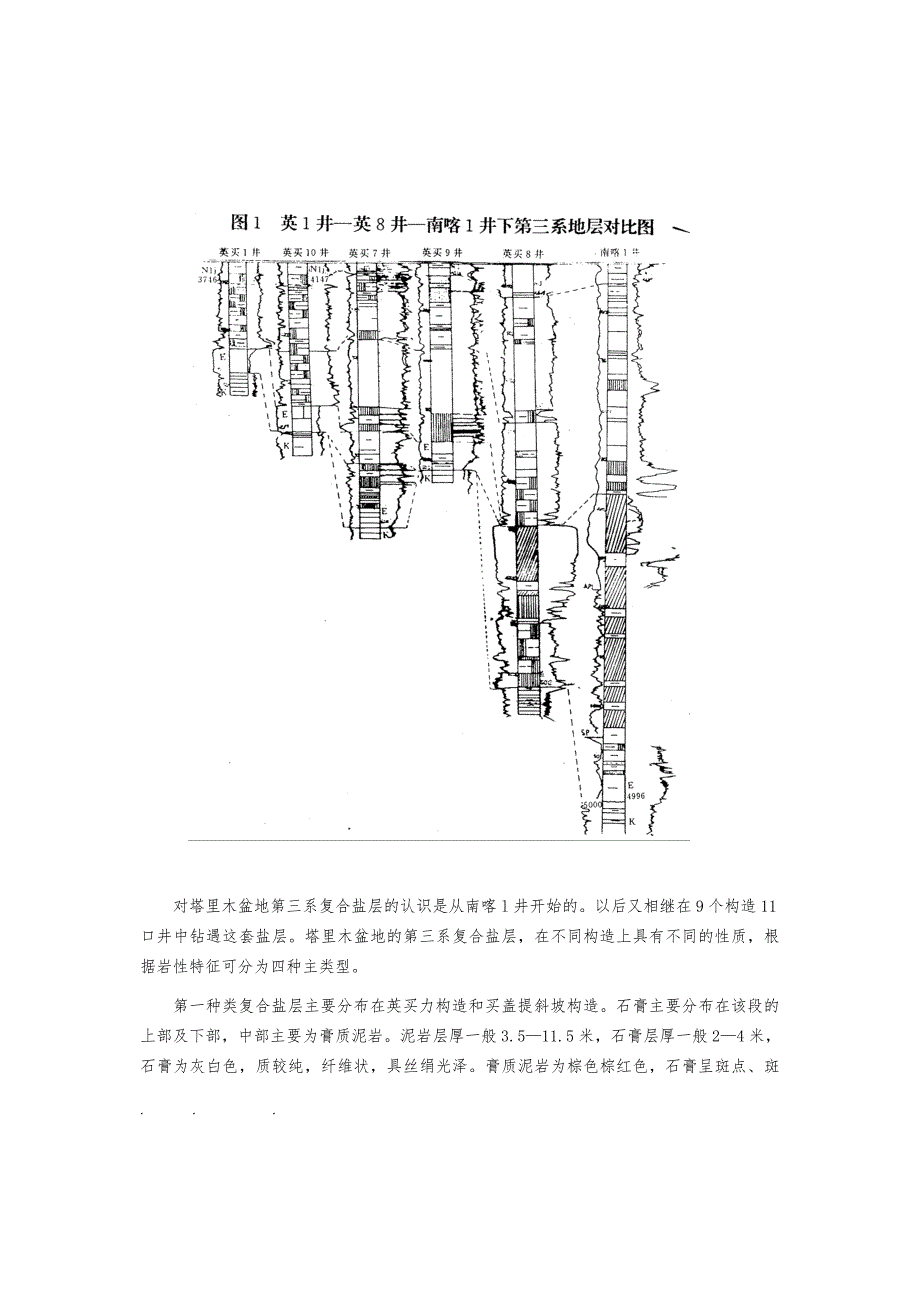 塔里木盆地盐膏层分析和钻井危害解决措施方案_第4页