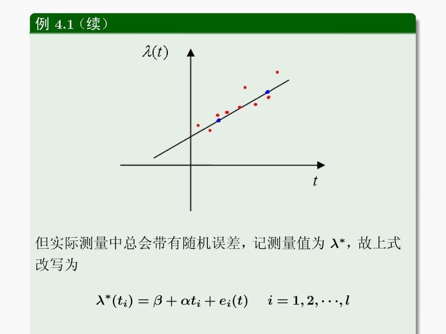 建模与辨识基础 选修 课件 第四章 系统辨识的最小二乘法_第5页