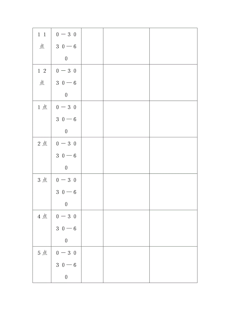 营销培训表格汇编2_第2页