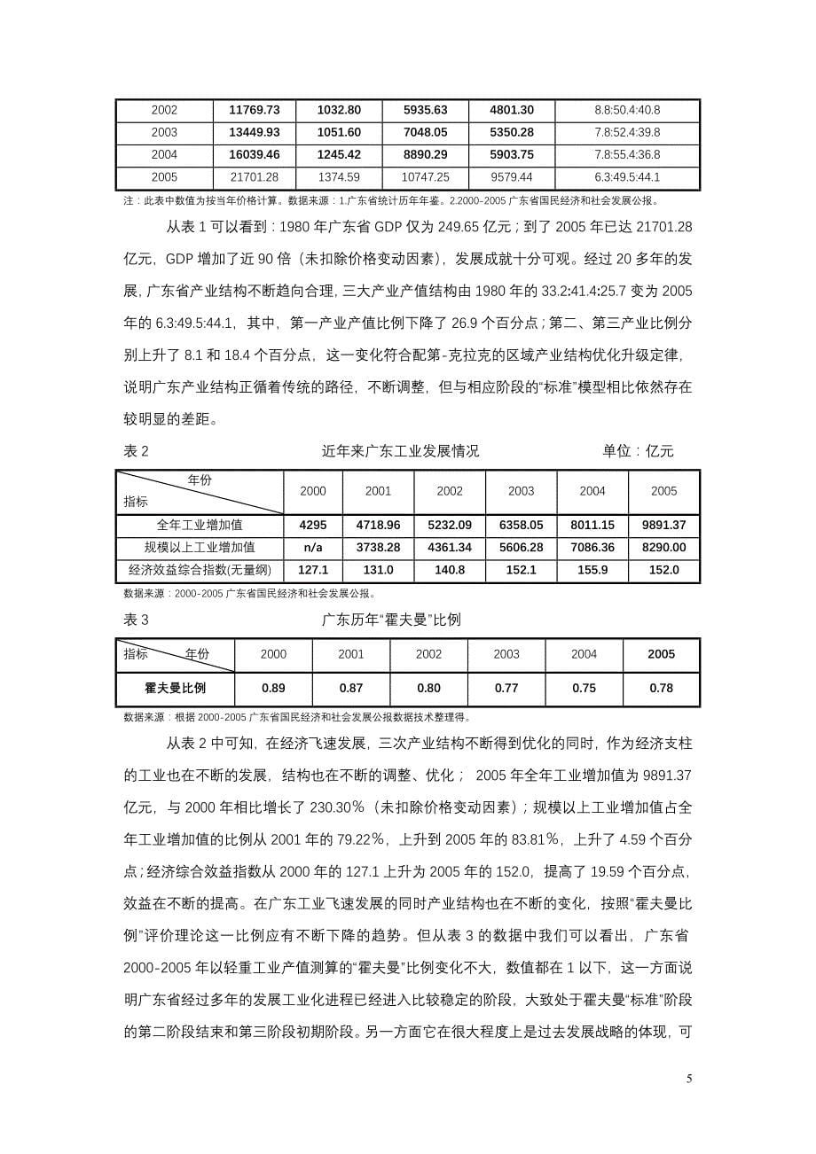 民工短缺产业结构变动关系研究报告：以广东省为例_第5页