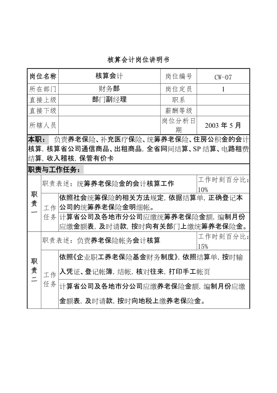 通信行业-财务部门岗位说明书5_第1页