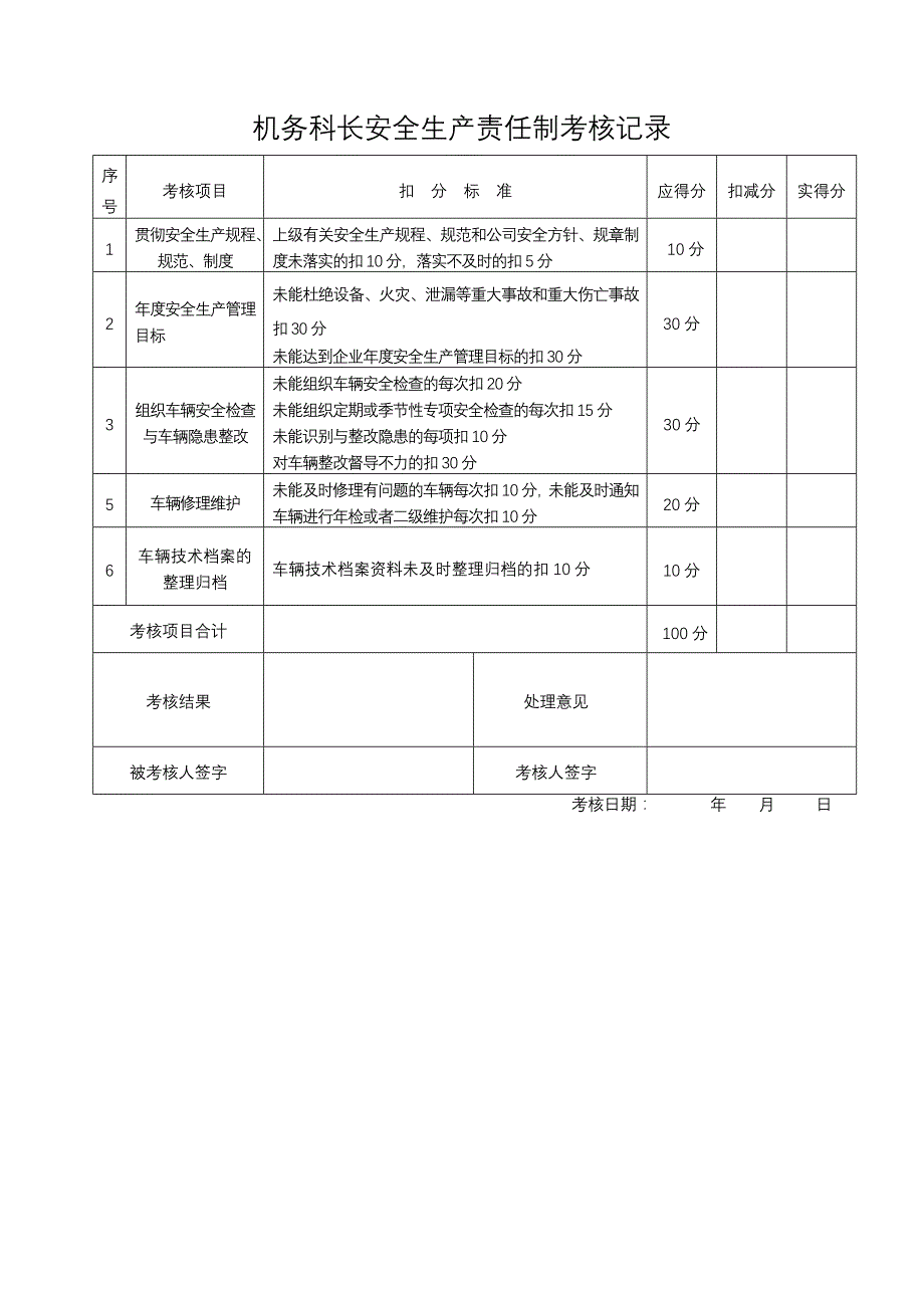 安全生产责任制考核表安全标准化_第4页