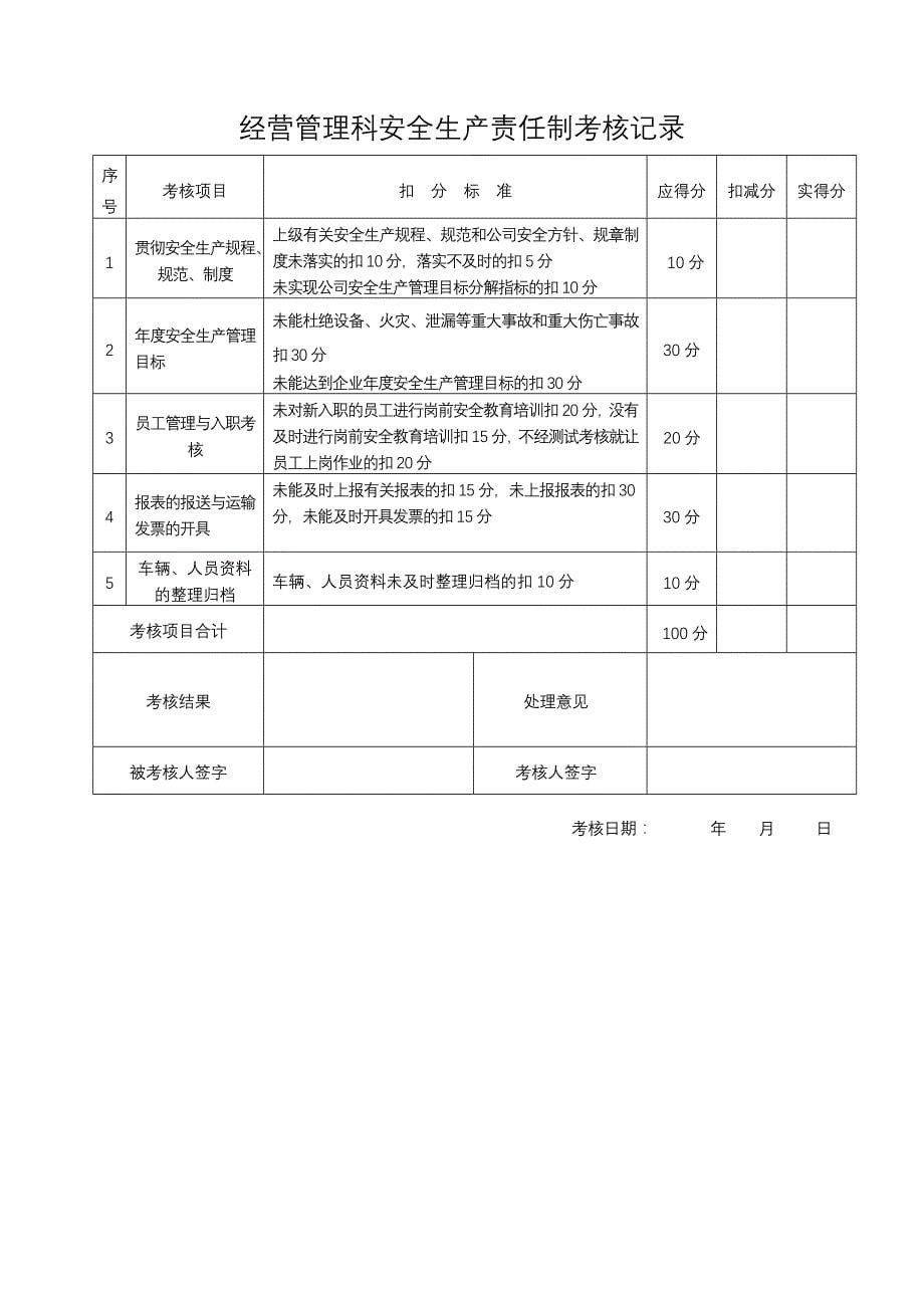 安全生产责任制考核表安全标准化_第5页