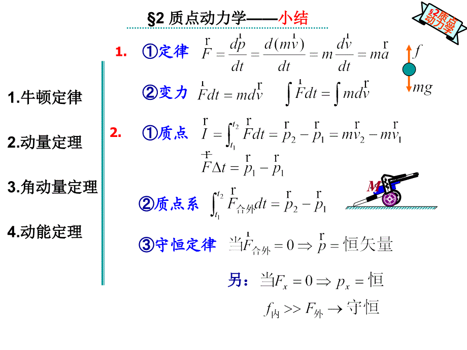 大学物理上册第五版课件第2章 质点动力学 §28 章末小结_第2页