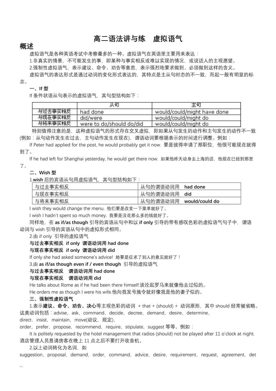 高二虚拟语气-讲与练(含答案解析)_第1页