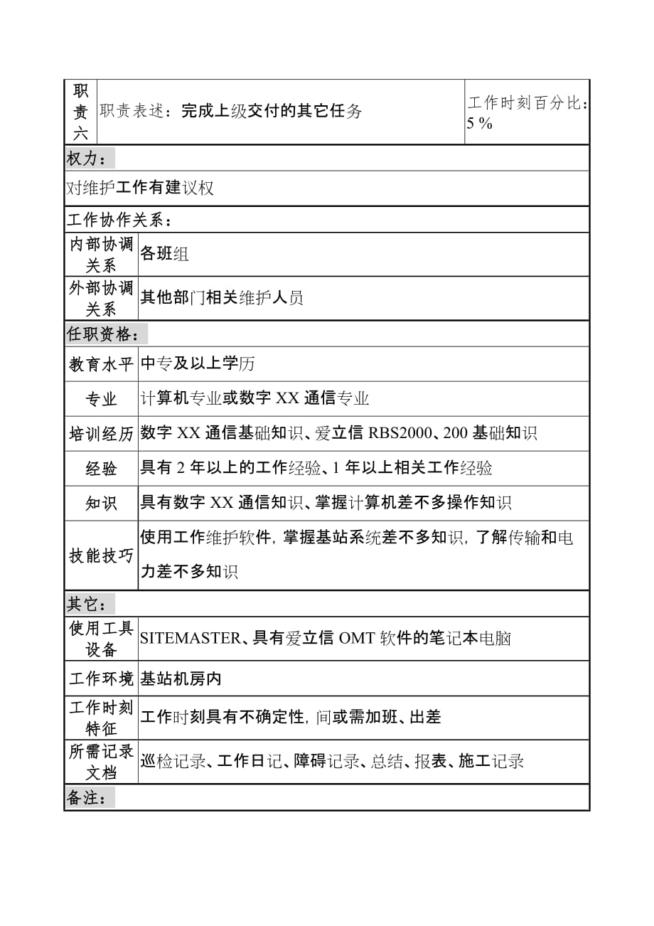 通信行业省会运行维护中心岗位说明书0_第2页