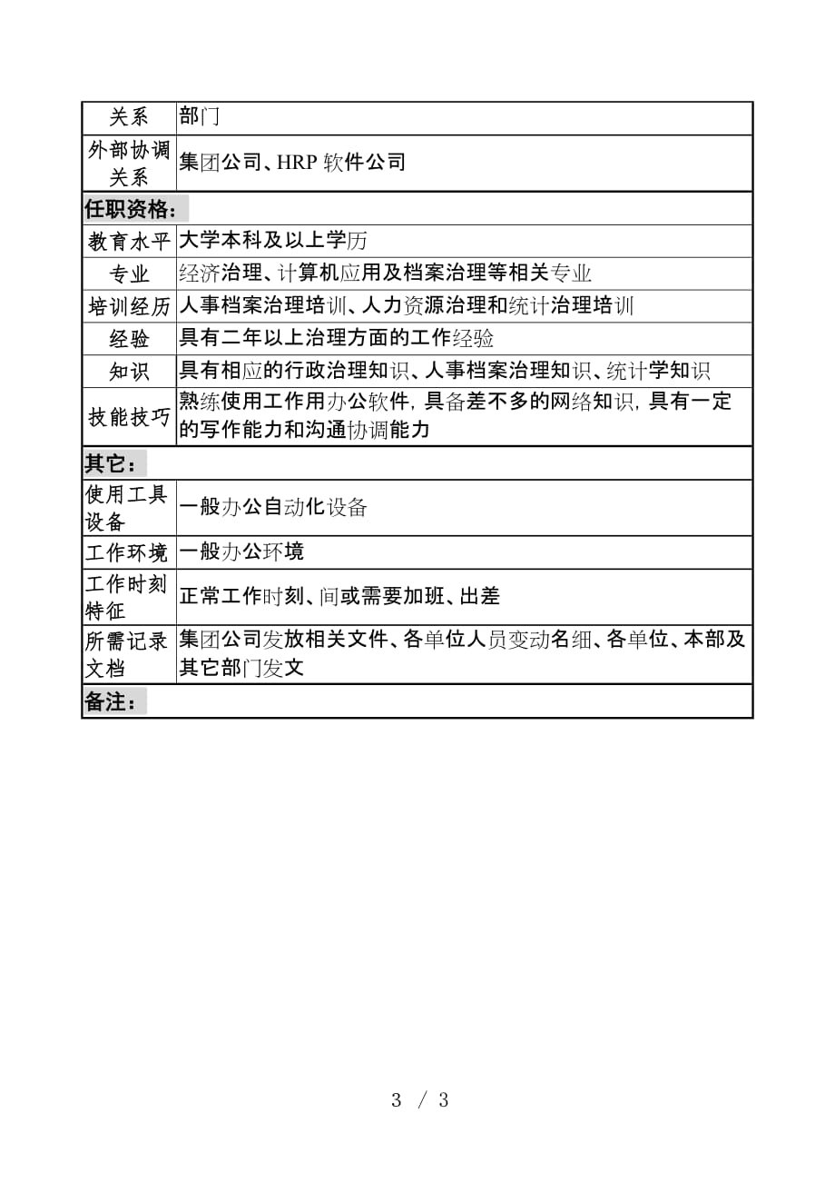 通信行业-人力资源部岗位说明书汇编0_第3页