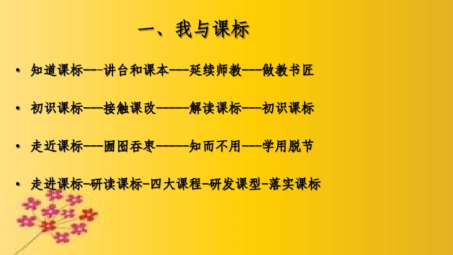 小学英语课程标准解读2016年.1.17_第3页