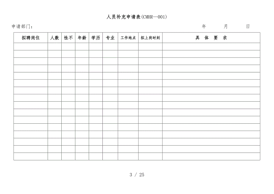 集团人事相关表格_第3页