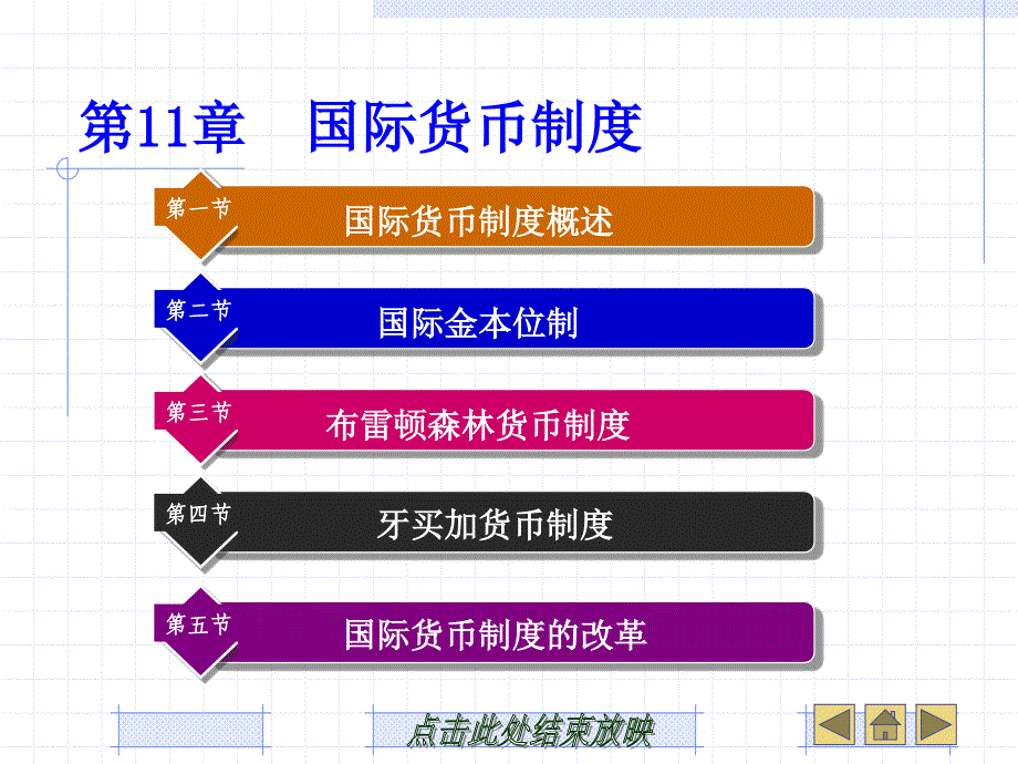 国际金融 课件 第11章 国际货币制度_第1页