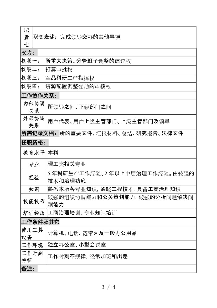 重工研究所岗位说明书办法40_第3页