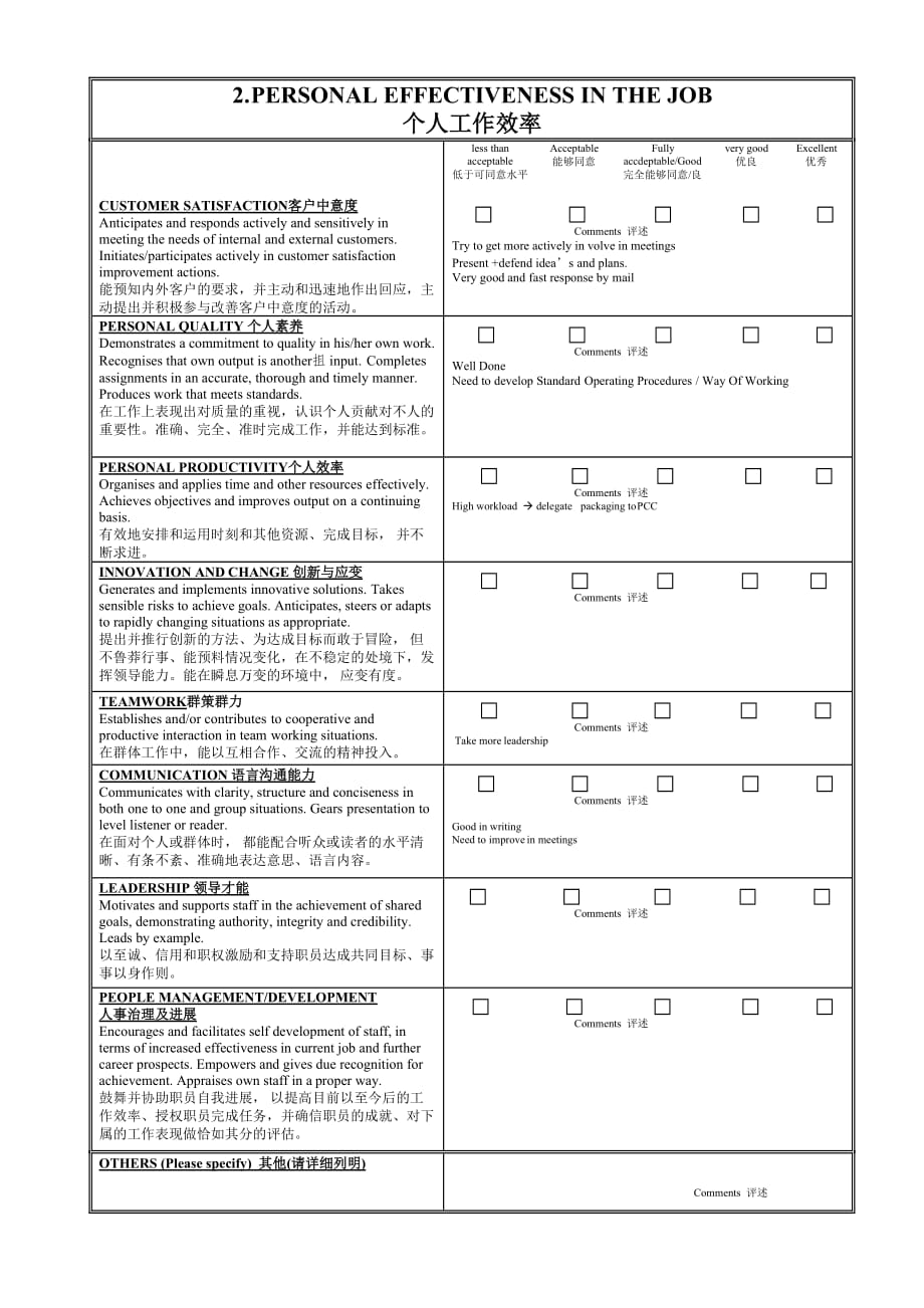 绩效管理与绩效考核制度表19_第3页