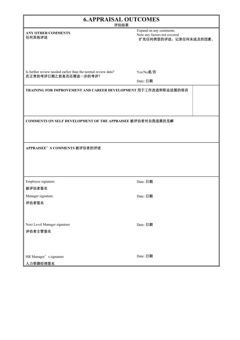 绩效管理与绩效考核制度表19_第5页