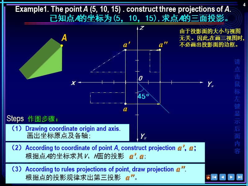 工程制图英汉双语对照第2版教学配套课件作者胡琳 双语课件 第2章立体上点的投影_第4页