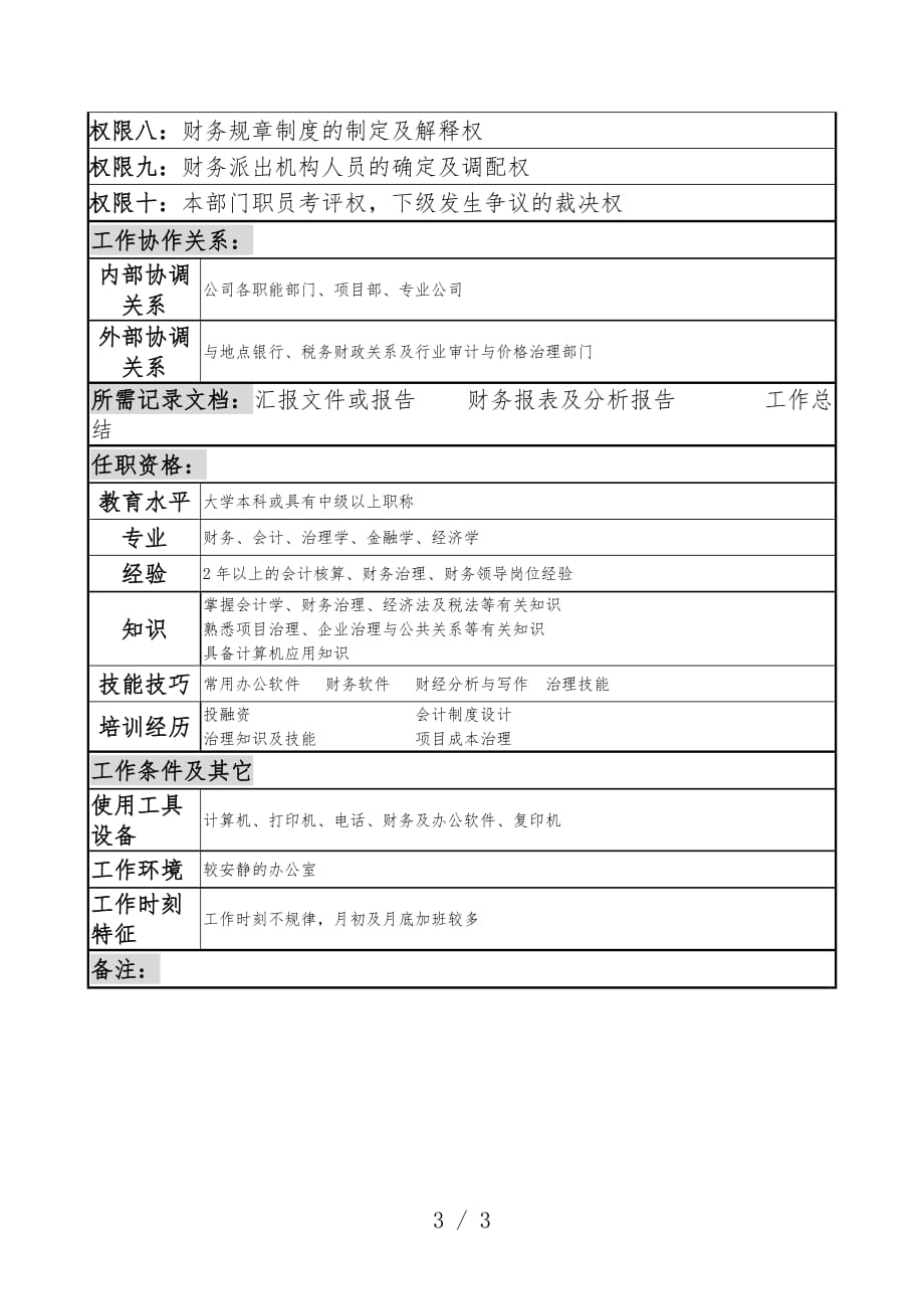 财务部岗位说明书汇编4_第3页