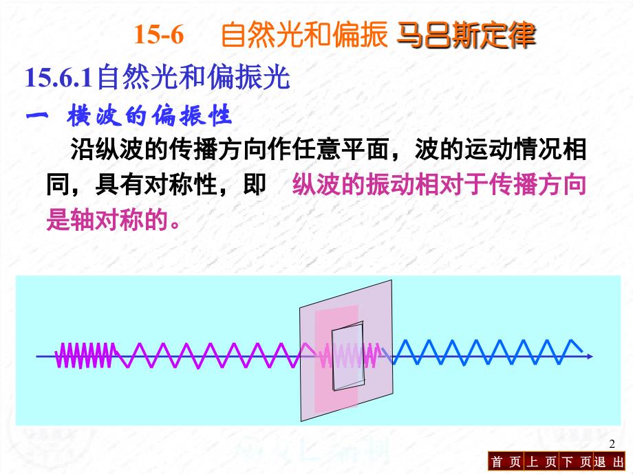 大学物理教程下 陈兰莉电子课件 第1415章 波动光学 第15章b 光的偏振_第2页