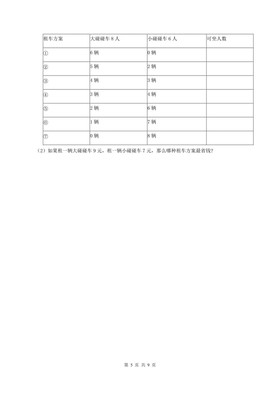 2019-2020学年小学数学人教版四年级下册 第一单元四则运算单元卷（2）.doc_第5页