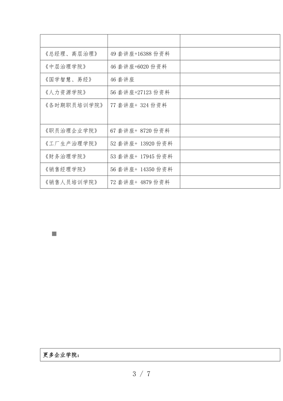 试谈WEBI中Hyperlink实现_第3页