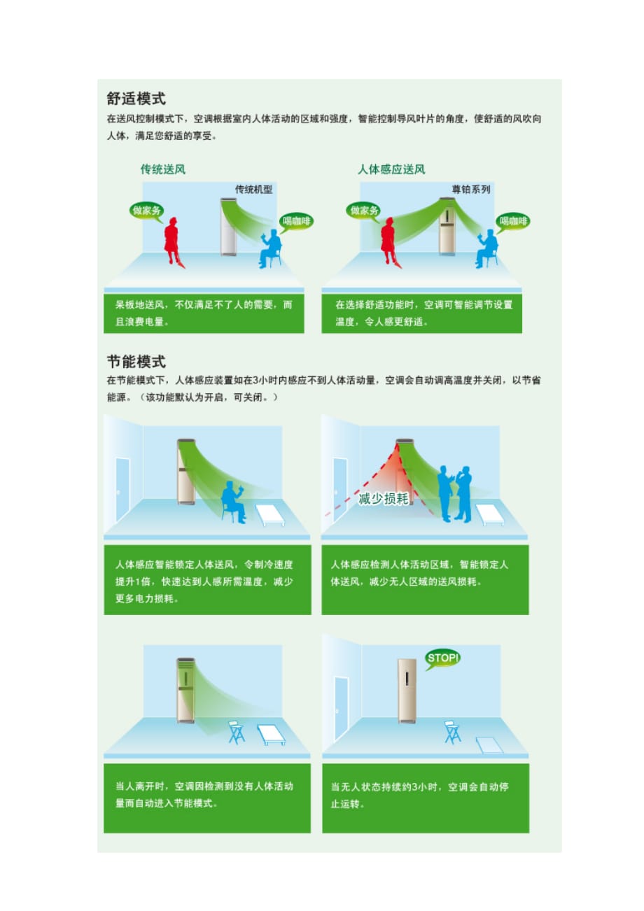 深圳空调维修深圳空调维修技巧,空调维修方法_第4页