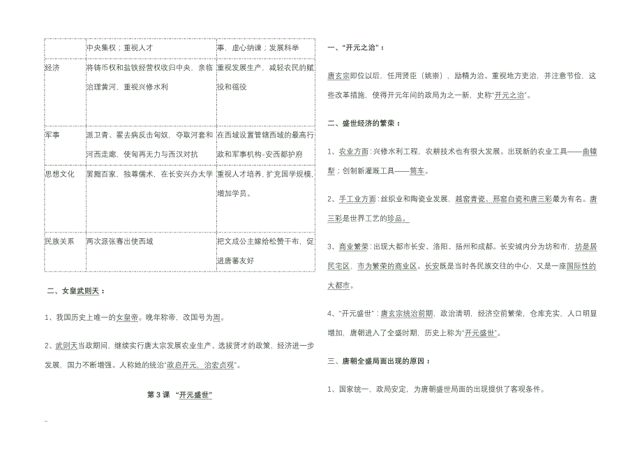 中国历史六年级下册复习提纲_第2页