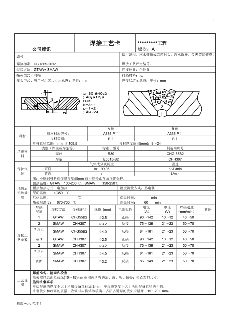 P1管道焊接工艺卡.doc_第1页