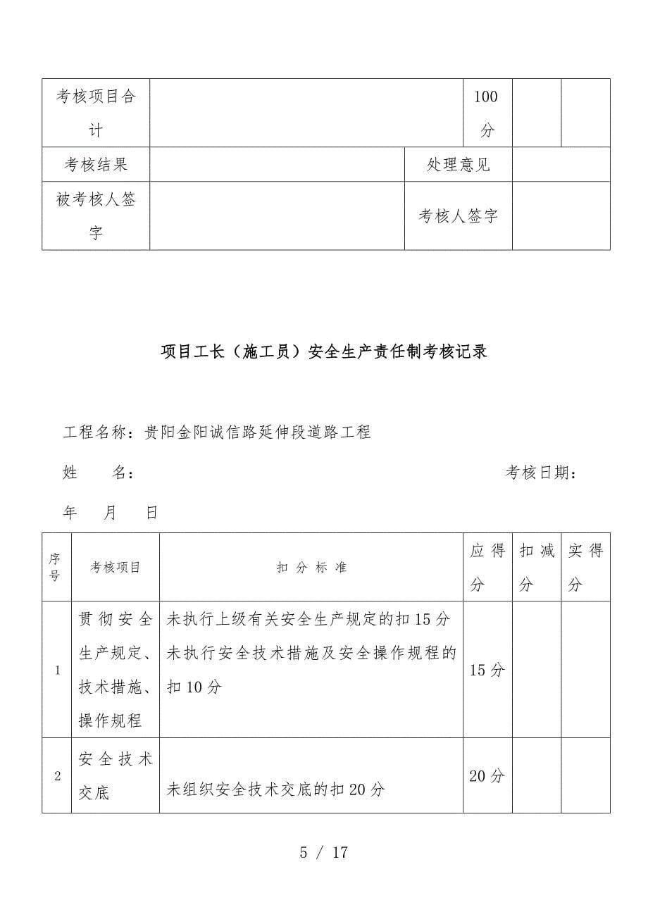 道路工程安全生产人考核记录表_第5页