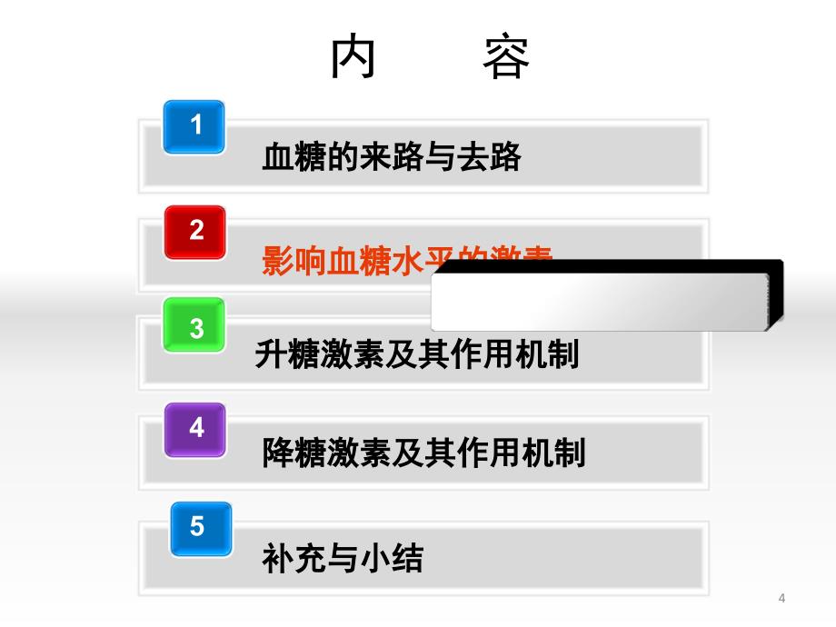 影响血糖水平激素的作用机制ppt课件.ppt_第4页