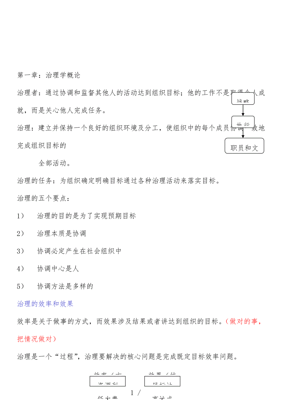 银行招聘管理基础知识汇报_第1页