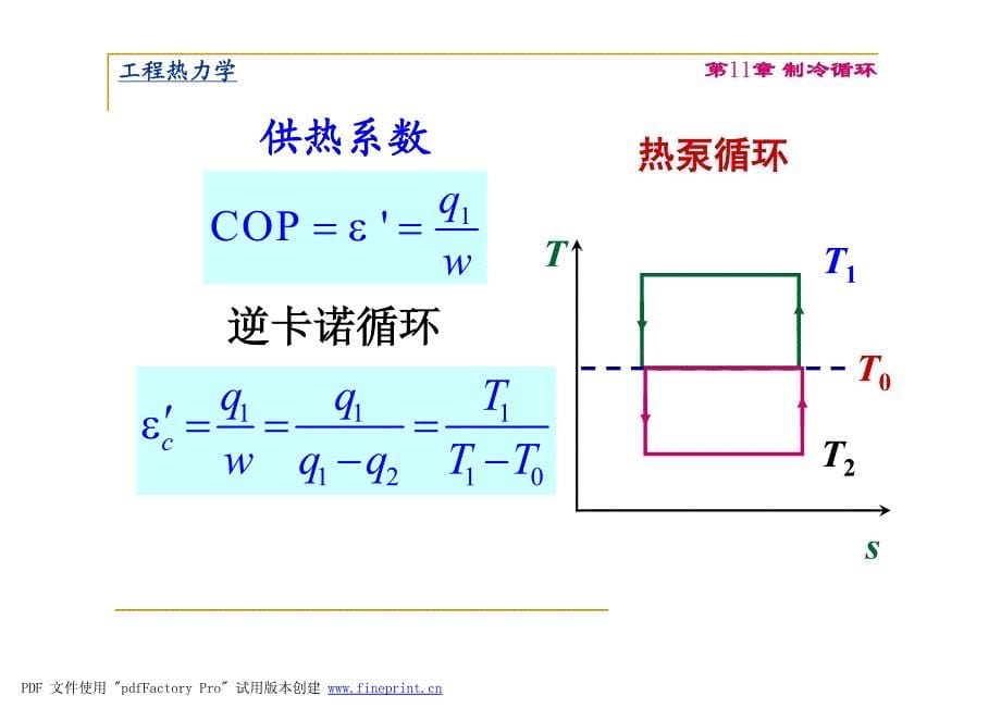 工程热力学 第11章制冷循环 2010 330 419 20101125163646_第5页