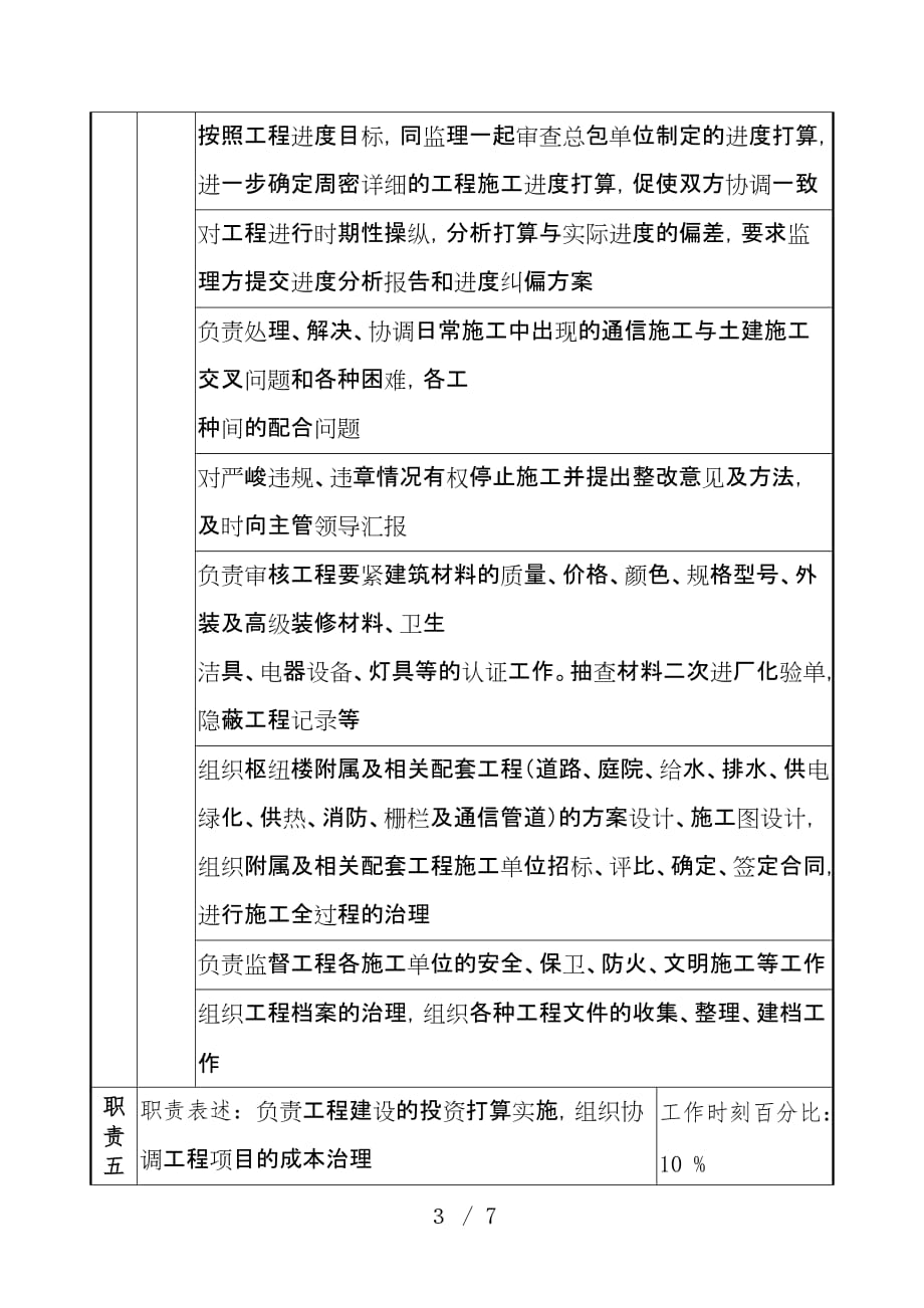 通信行业岗位说明书汇编79_第3页