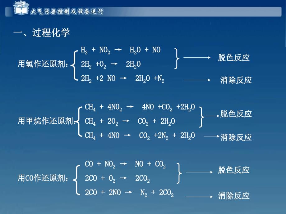 大气污染控制及设备运行电子教案 7 5_第4页