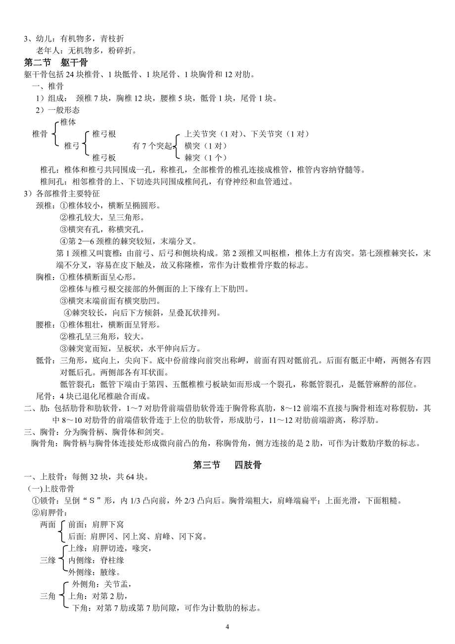 2016人体解剖学总结笔记_第4页