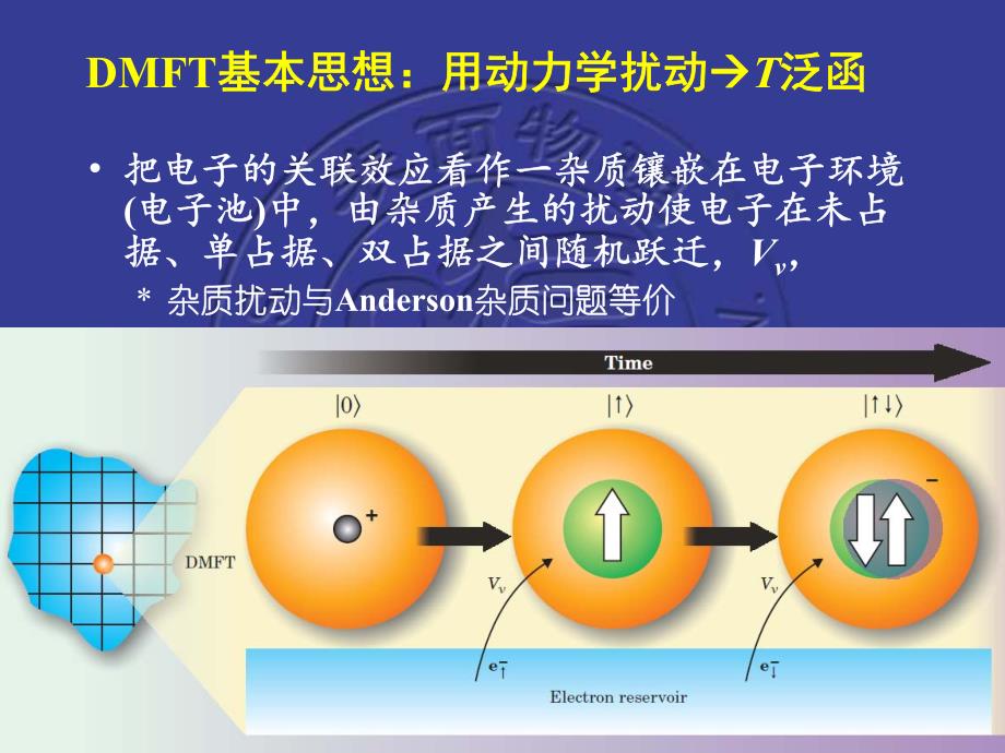 固体物理课件2 讨论班 赝势方法_第2页