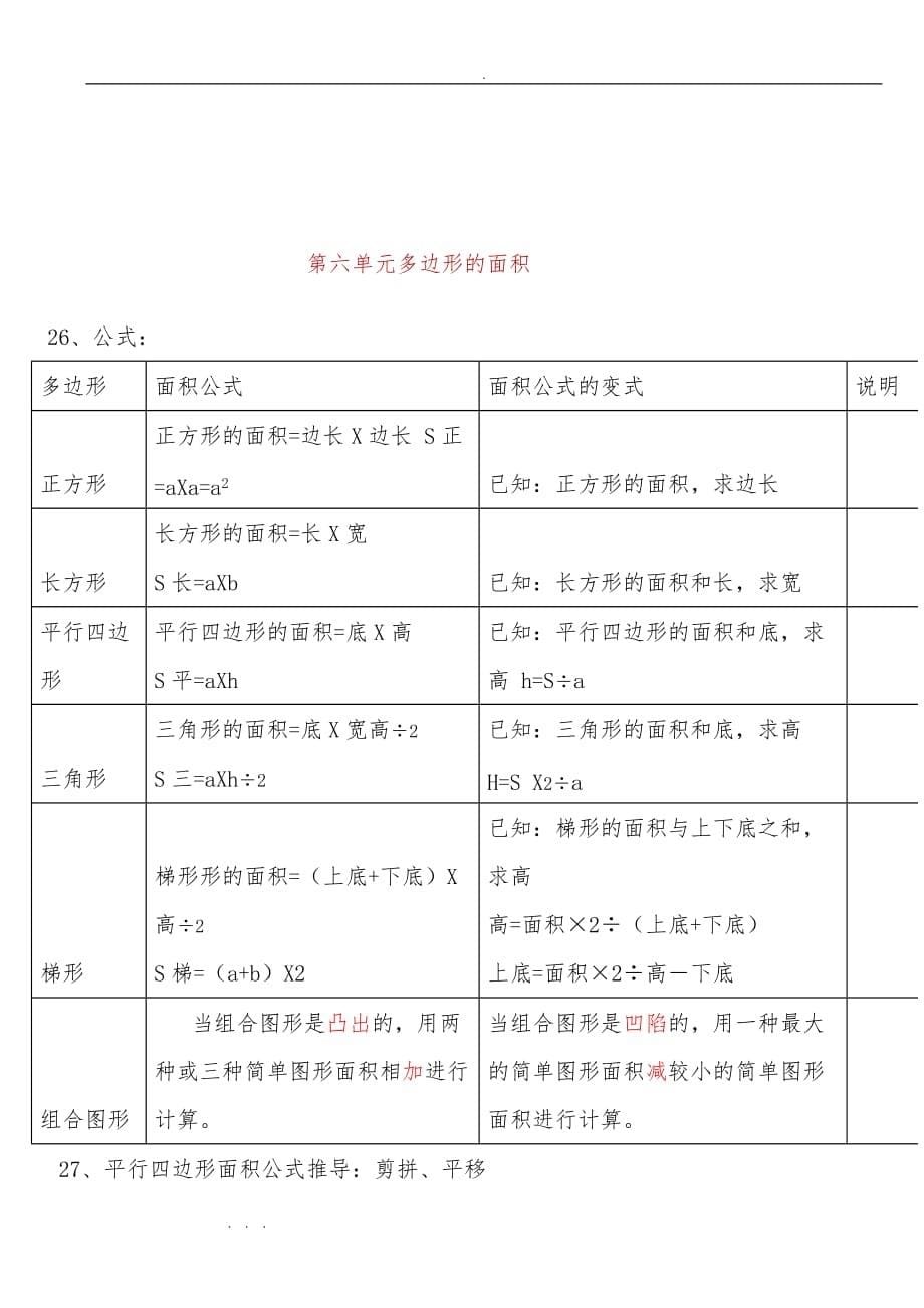 小学数学五年级（上册）期末复习知识点归纳_第5页