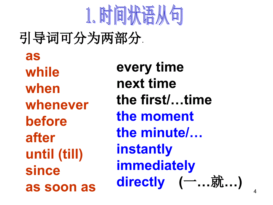 状语从句ppt课件.ppt_第4页