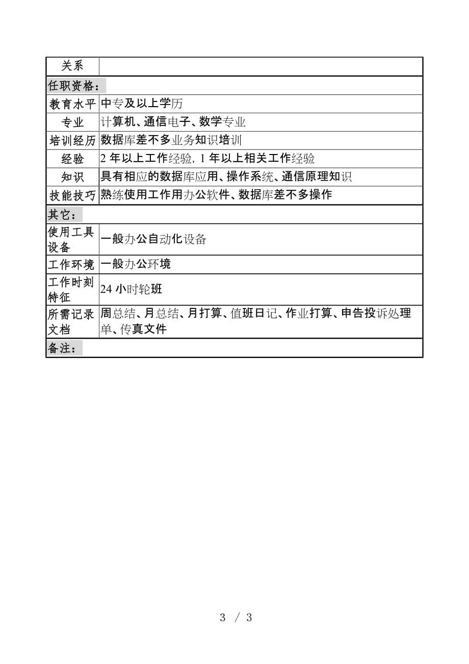 通信行业岗位说明书25_第3页