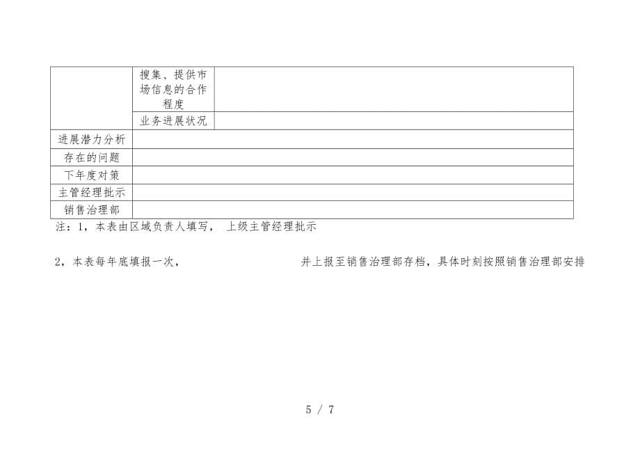 经销商管理知识汇编33_第5页