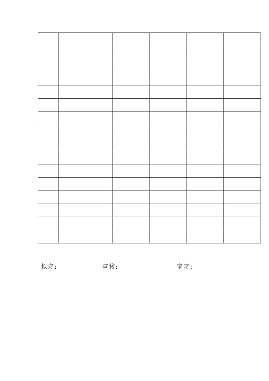 质量记录保存年限表格_第3页