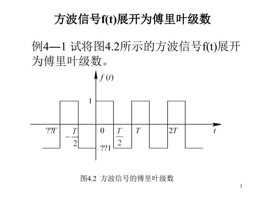 方波信号ft展开为傅里叶级数ppt课件.ppt_第1页