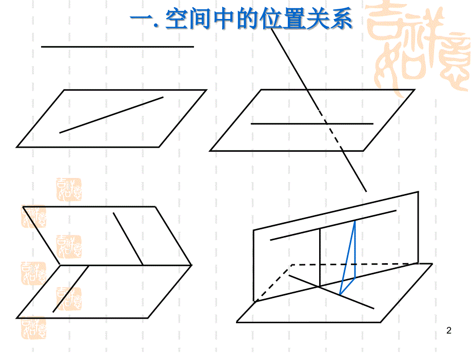 怎样画好立体几何图形ppt课件.ppt_第2页
